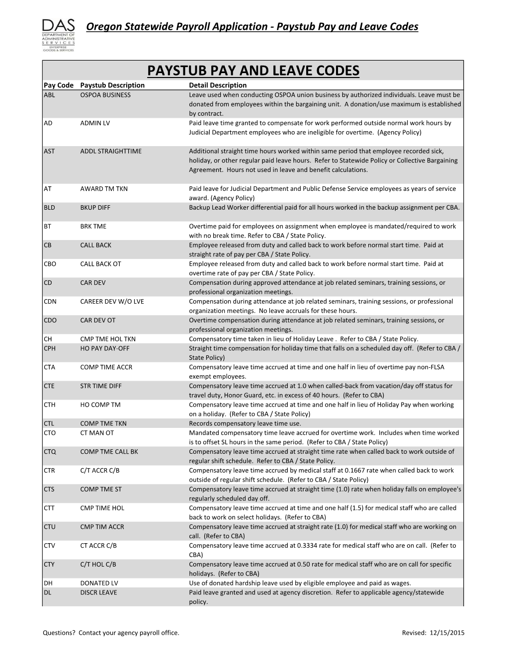 paystub-pay-and-leave-codes-docslib