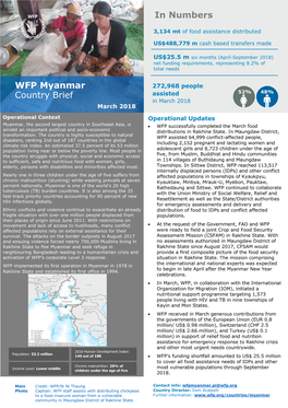 WFP Myanmar Country Brief in Numbers