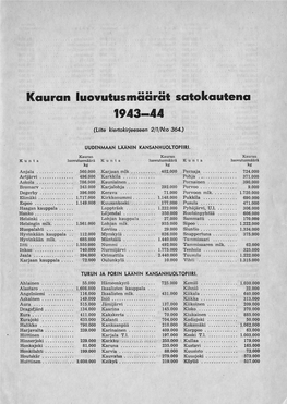 Kauran Luovutusmäärät Satokautena 1943-44 (Liite Kiertokirjeeseen 2/1/N:O 364.)