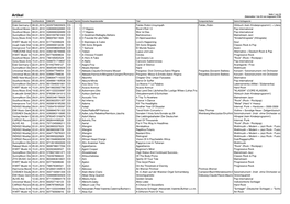 Artikel (Datensätze 1 Bis 52 Von Insgesamt 2728)