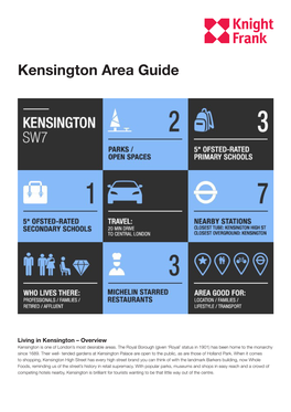 Kensington Area Guide