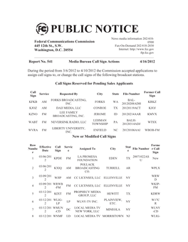 PUBLIC NOTICE News Media Information 202/418- Federal Communications Commission 0500 445 12Th St., S.W