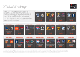 2014 NAB Challenge