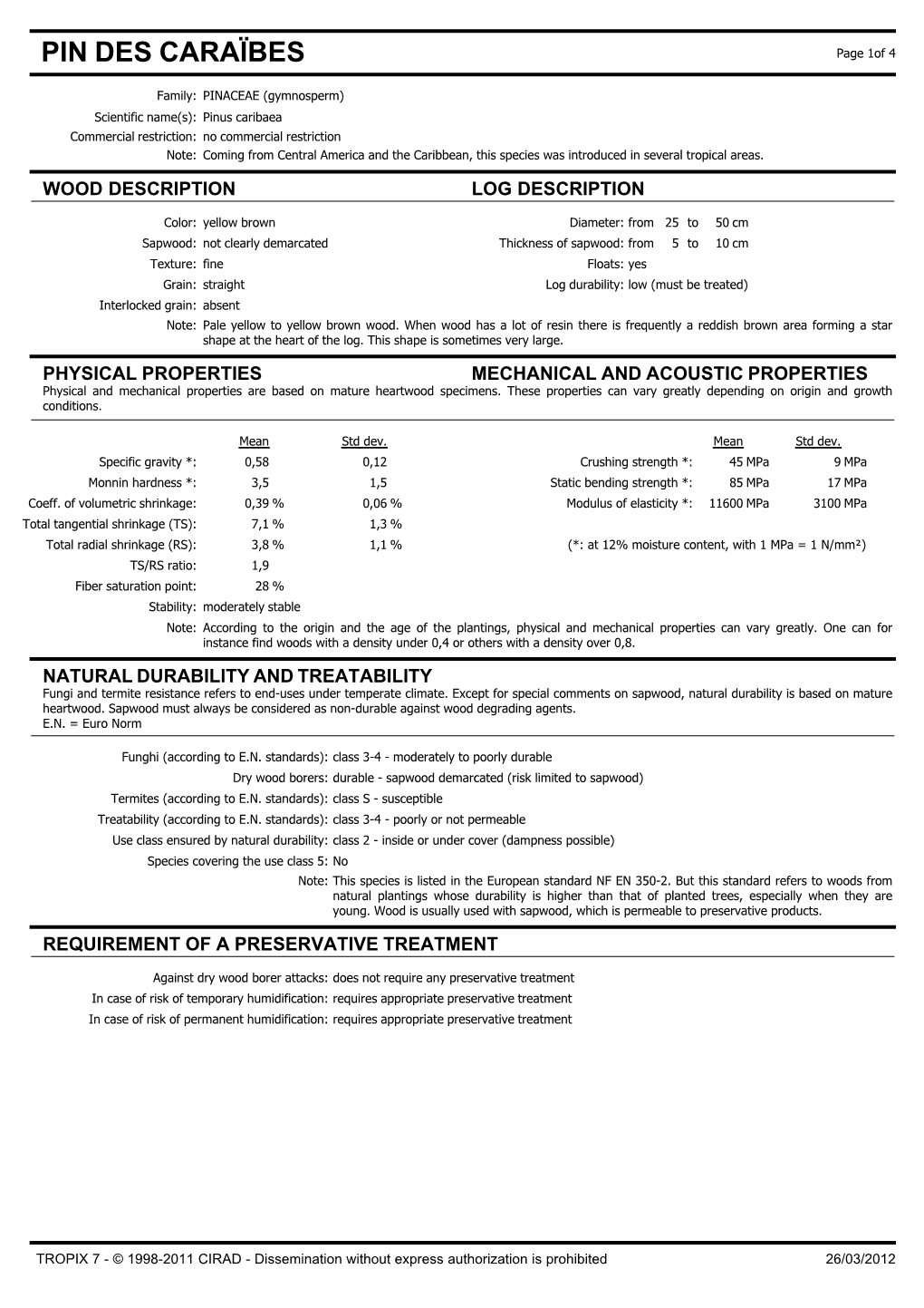 PIN DES CARAÏBES's Datasheet