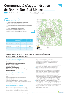 Communauté D'agglomération De Bar-Le-Duc Sud Meuse