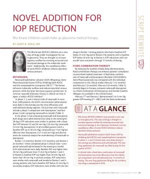 Novel Addition for Iop Reduction