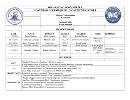 Wba Ratings Committee November December 2011 Movements Report