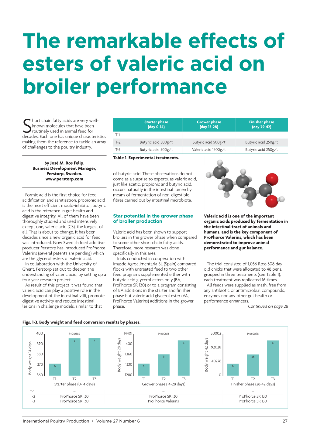 The Remarkable Effects of Esters of Valeric Acid on Broiler Performance