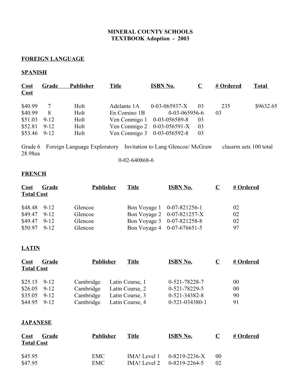 Mineral County Schools s2