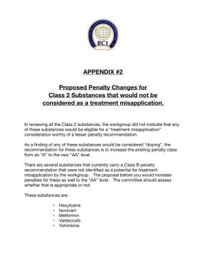 APPENDIX #2 Proposed Penalty Changes for Class 2 Substances