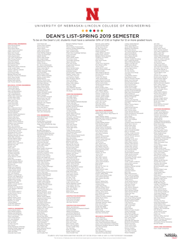 Dean's List–Spring 2019 Semester