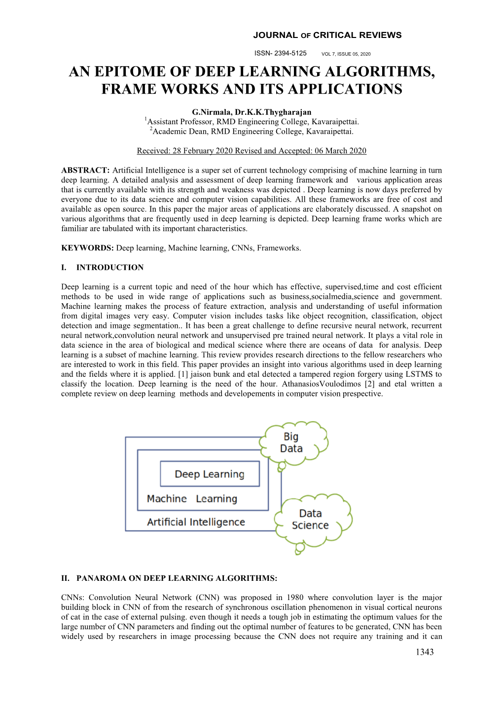 An Epitome Of Deep Learning Algorithms, Frame Works And Its ...