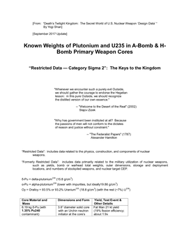 Known Weights of Plutonium and U235 in A-Bomb & H- Bomb