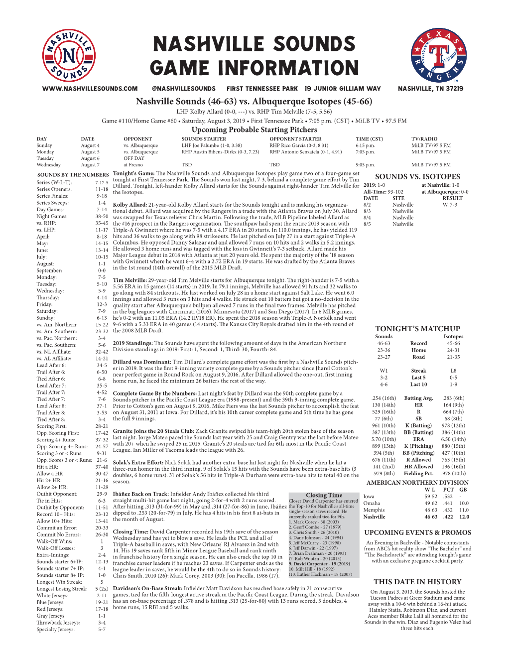 Nashville Sounds Game Information @Nashvillesounds First Tennessee Park 19 Junior Gilliam Way Nashville, TN 37219 Nashville Sounds (46-63) Vs