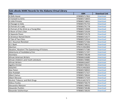 Gale Ebooks MARC Records for the Alabama Virtual Library