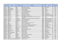 LISTE-DES-ELECTEURS.Pdf