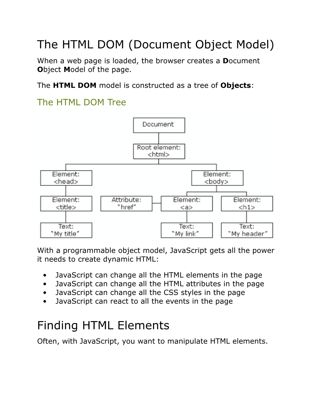 The HTML DOM (Document Object Model) When A Web Page Is Loaded, The ...