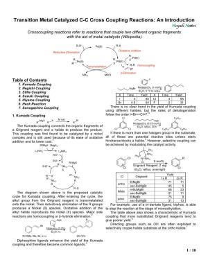 Transition Metal Catalyzed CC Cross Coupling Reactions