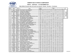 WOMEN's ISAF 470 WORLD CHAMPIONSHIP PERTH - AUSTALIA - 9-18 DECEMBER 2011 FINAL RESULTS (Scores Take Into Account One Discard) - 48 Boats - 28 Nations - 5 Continents