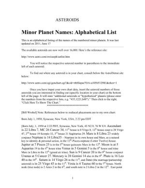 Minor Planet Names: Alphabetical List