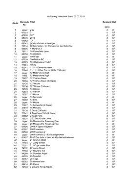Auflösung Videothek Stand 02.03.2019 Lfd-Nr. Barcode Nr