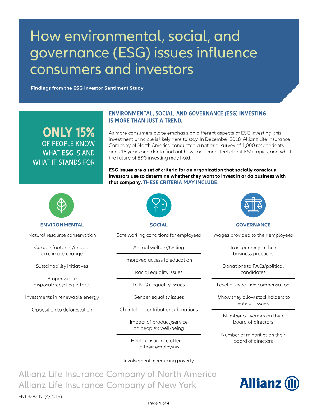 How Environmental, Social, and Governance (ESG) Issues Influence Consumers and Investors