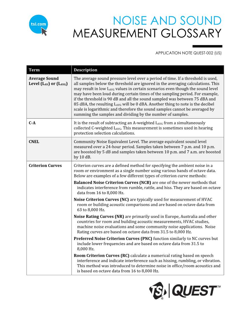 Sound and Noise Measurement Glossary Application Note Quest-002