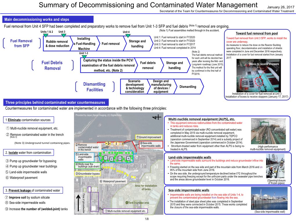 Summary of Decommissioning and Contaminated Water Management