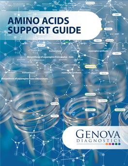 Amino Acids Support Guide Contents