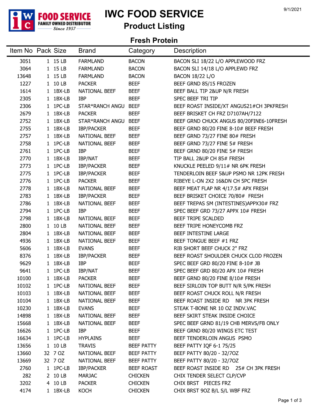 A Complete Listing of Our Fresh Protein