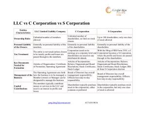 LLC Vs C Corporation Vs S Corporation