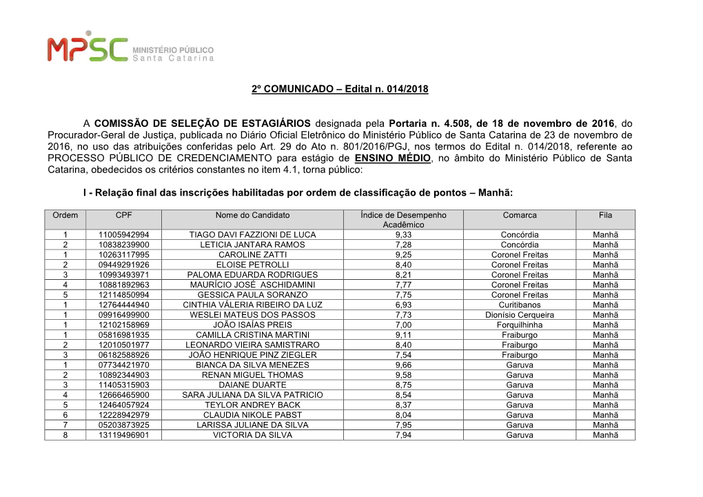 Modelo Edital Processo Seletivo Comum