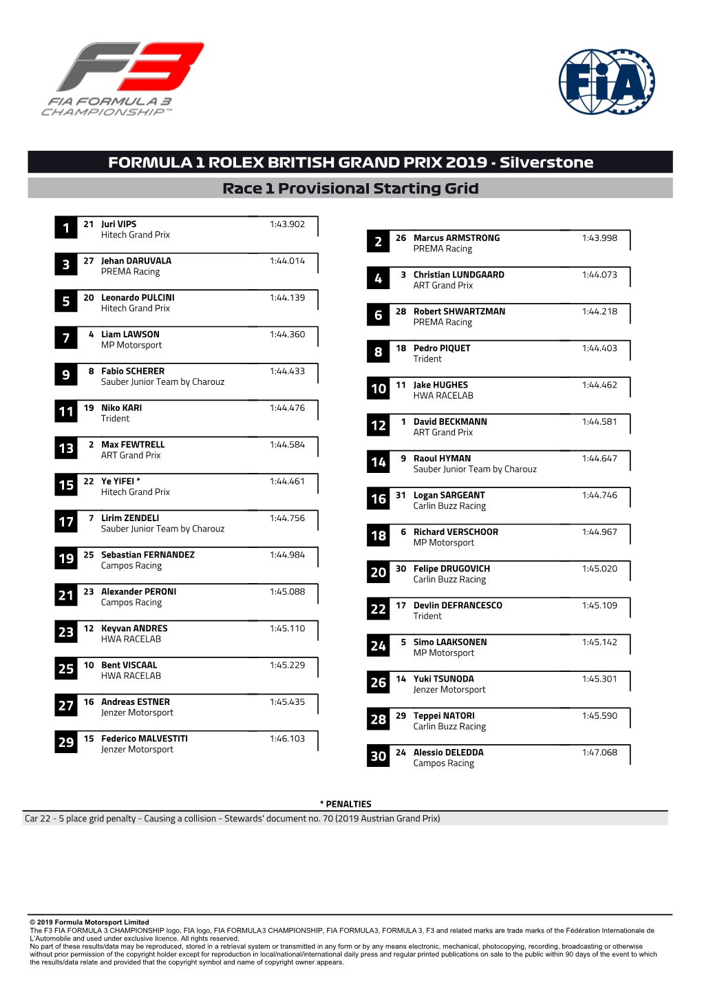 4 7 9 Formula 1 Rolex British Grand Prix 2019