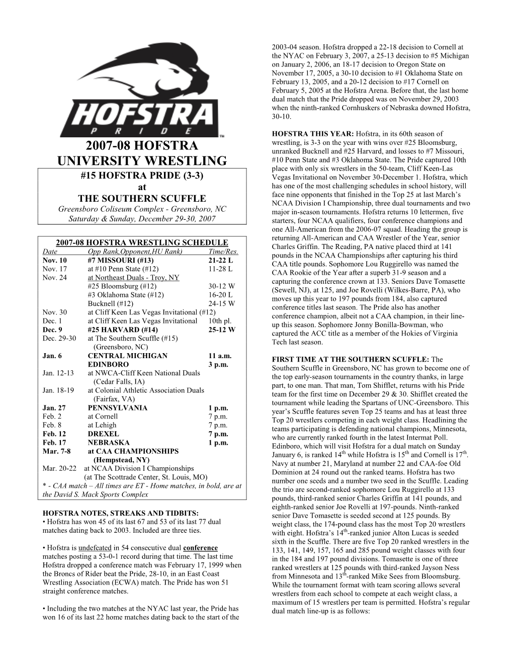 2007-08 Hofstra University Wrestling Roster