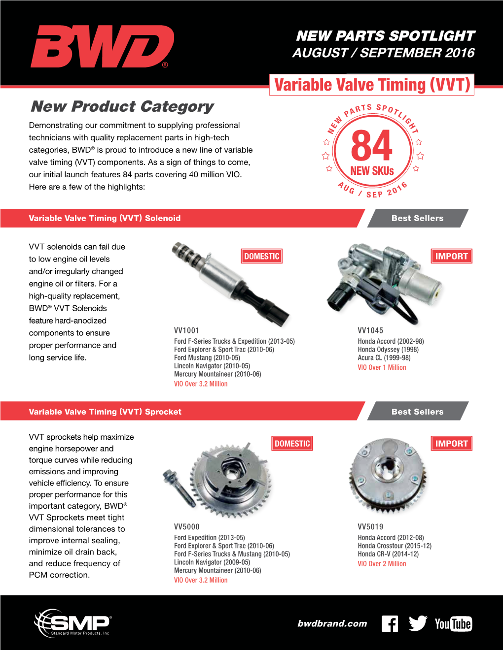 AUGUST / SEPTEMBER 2016 Variable Valve Timing (VVT)