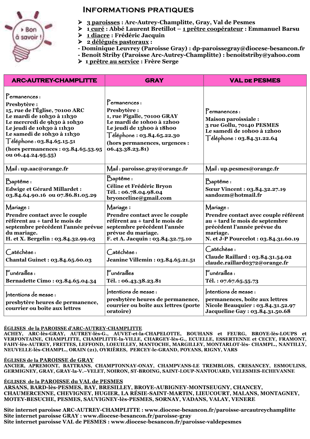 Informations Pratiques