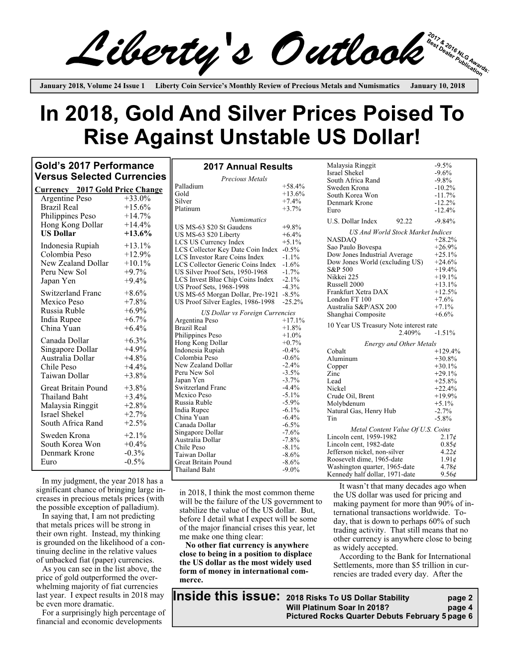 In 2018, Gold and Silver Prices Poised to Rise Against Unstable US Dollar!