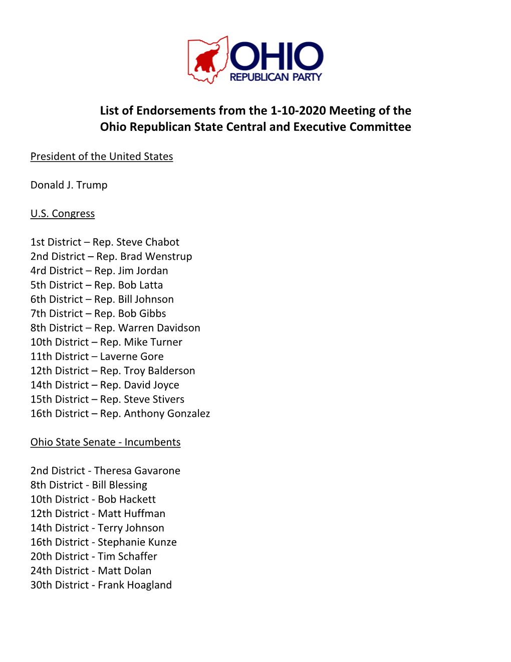 List of Endorsements from the 1-10-2020 Meeting of the Ohio Republican State Central and Executive Committee