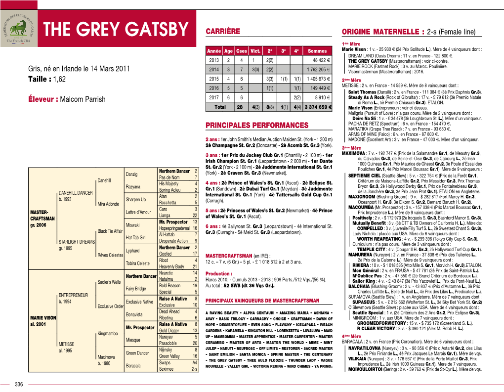 THE GREY GATSBY CARRIÈRE ORIGINE MATERNELLE : 2-S (Female Line) 1Ère Mère E Année Age Cses Vict