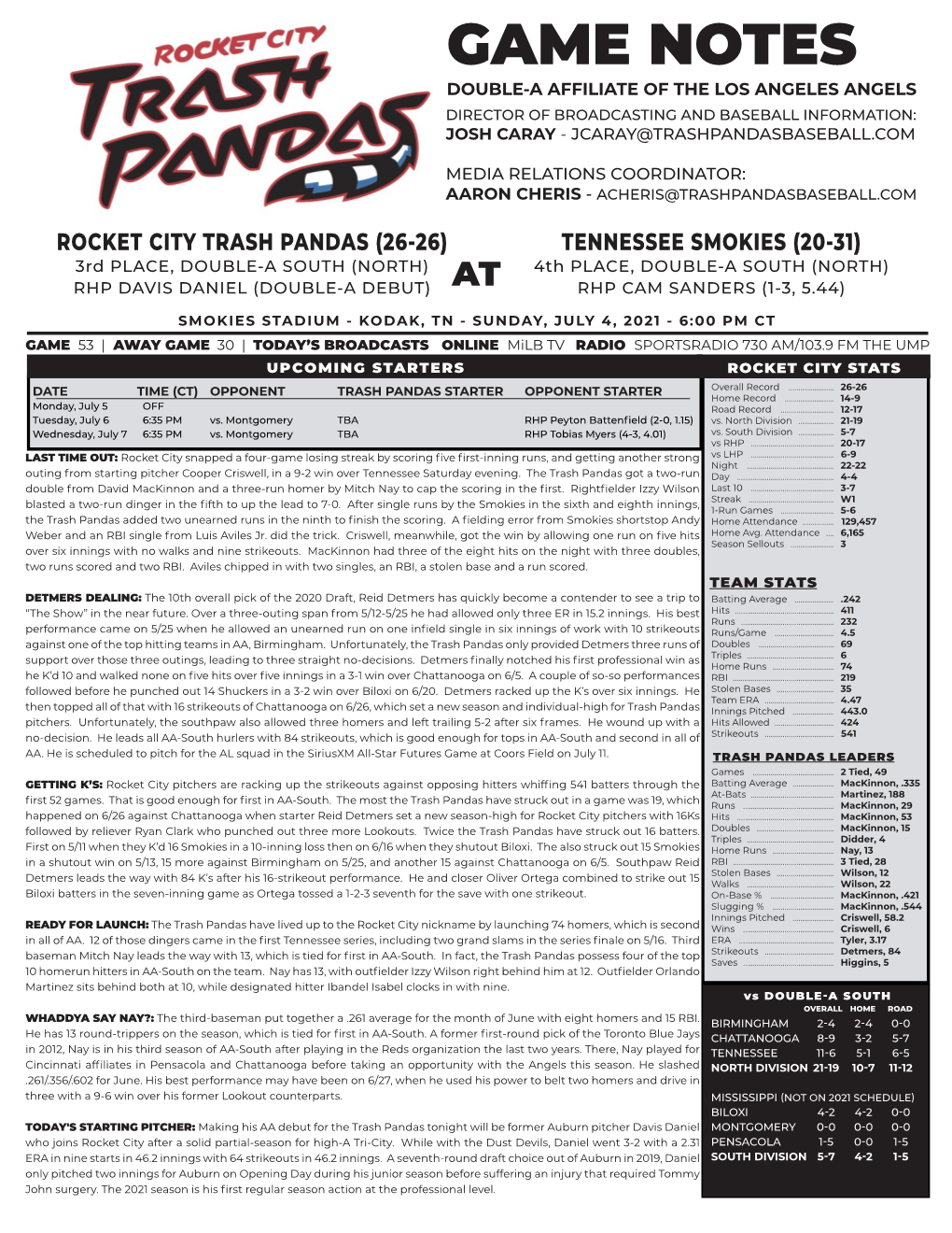 Game Notes Double-A Affiliate of the Los Angeles Angels Director of Broadcasting and Baseball Information: Josh Caray - Jcaray@Trashpandasbaseball.Com