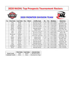 2020 NA3HL Top Prospects Tournament Rosters