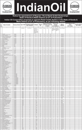 State of Kerala & Mahe District of UT of Puducherry In