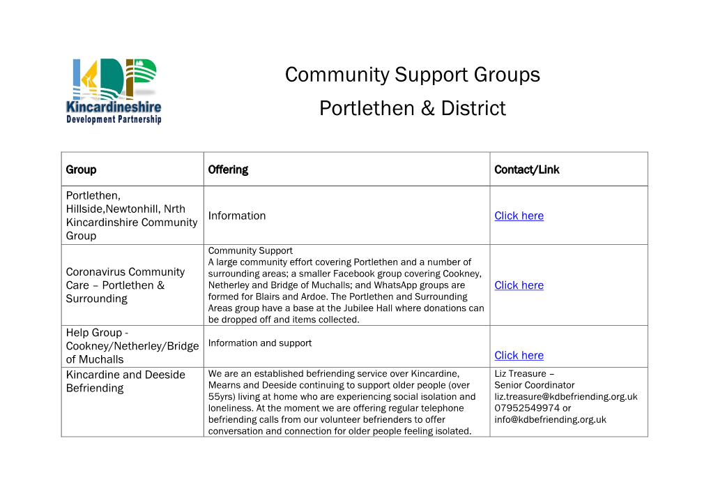 Portlethen & District