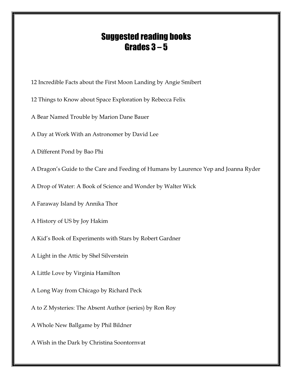 Suggested Reading Books Grades 3 – 5