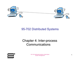 Chapter 4: Inter-Process Communications