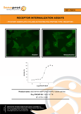 Receptor Internalization Assays