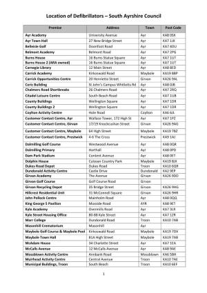 SAC Defibrillator List