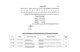 List of Candidates of 32Nd Examination of Pharmacy Assistant