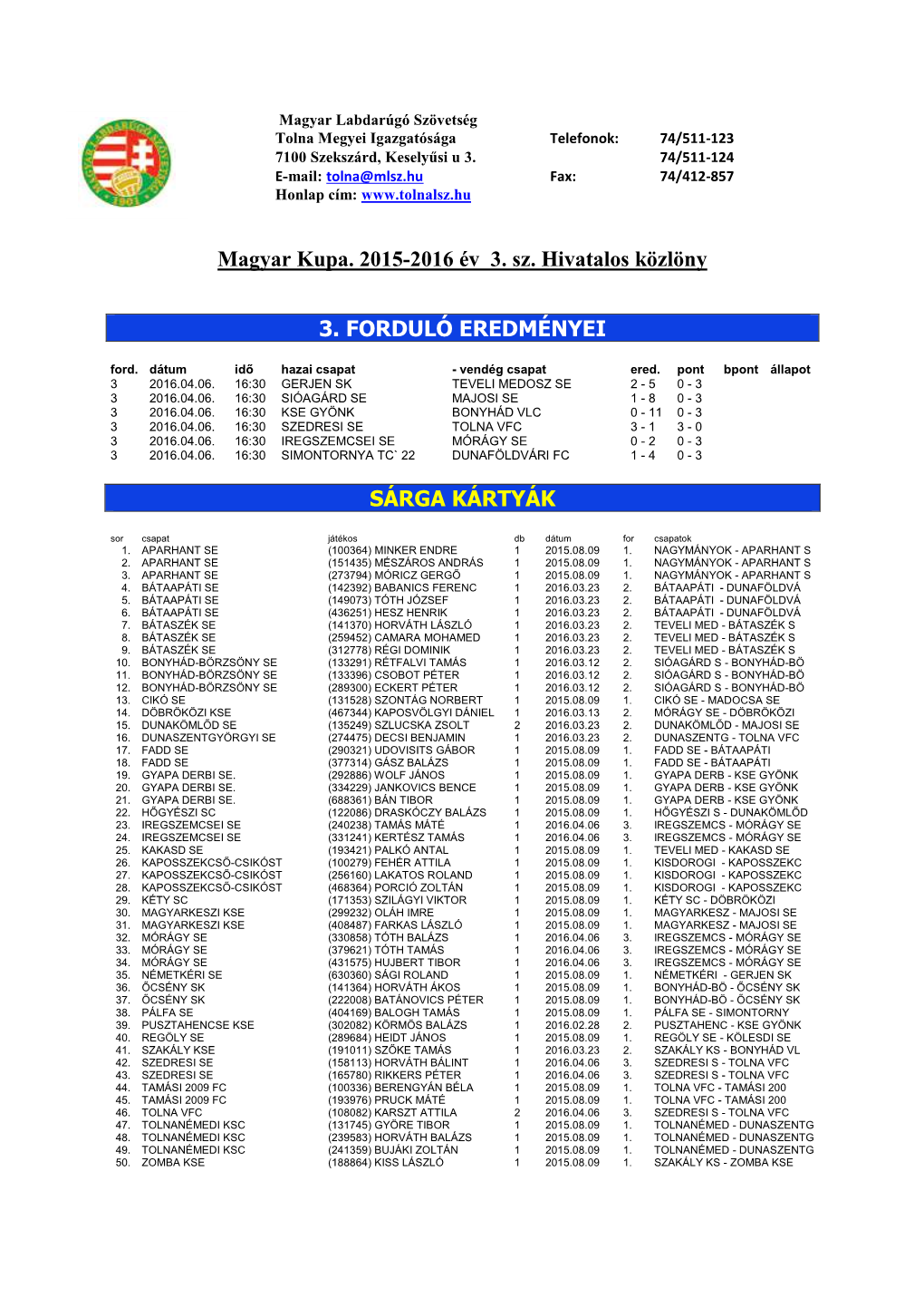 Magyar Labdarúgó Szövetség Tolna Megyei Igazgatósága Telefonok: 74/511-123 7100 Szekszárd, Keselyűsi U 3