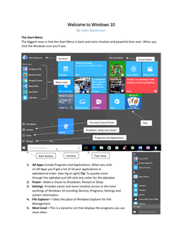 Windows 10 by John Stevenson